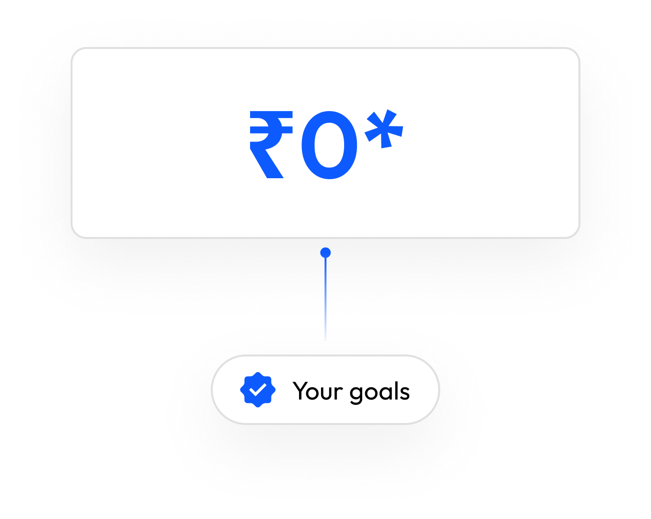 Zero Balance Options