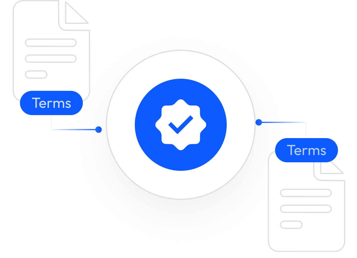 Transparent Terms